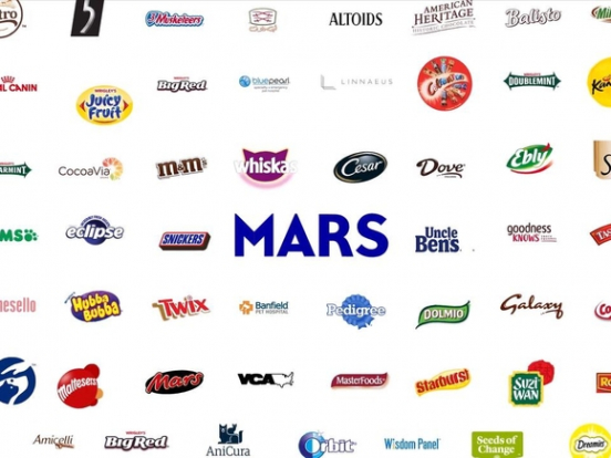 Компания Mars прекращает импорт и экспорт в России