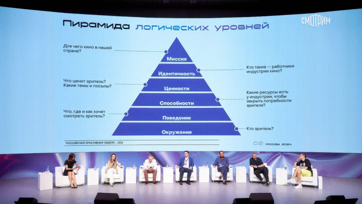 В Москве завершился пятый фестиваль-форум "Российская креативная неделя"